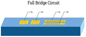پل کامل محوری خمشی 