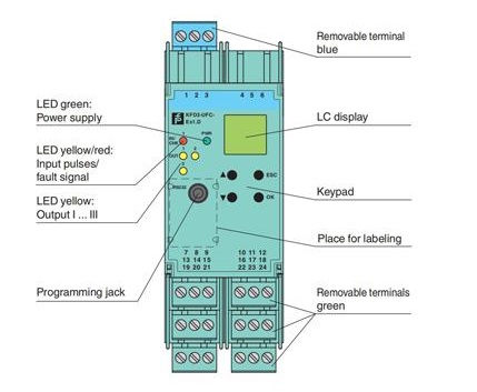 مبدل فشار به جریان